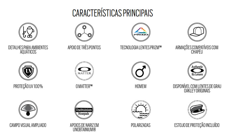 Principais caracteristicas